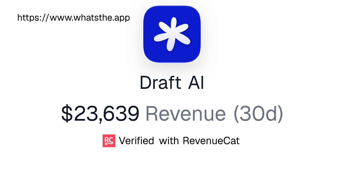 Draft AI - $27,528 Revenue | whatsthe.app