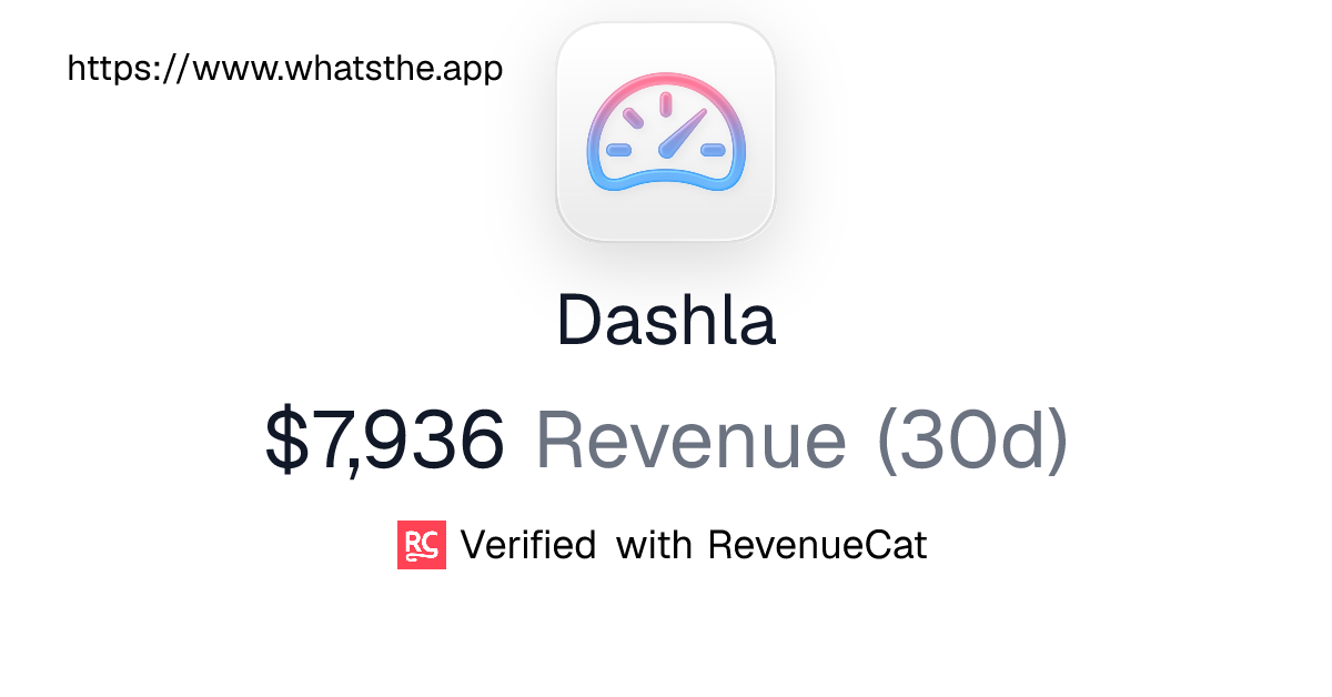 Dashla - $486 Revenue | whatsthe.app