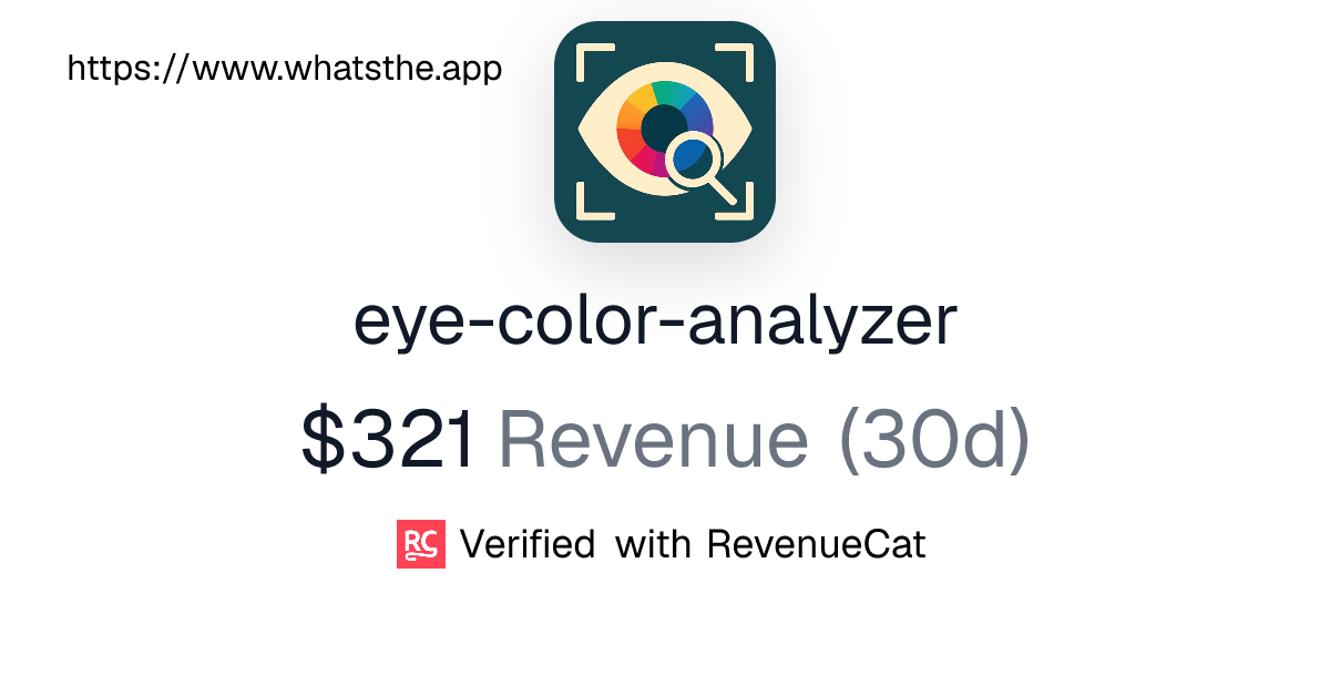 eye-color-analyzer - $330 MRR | whatsthe.app