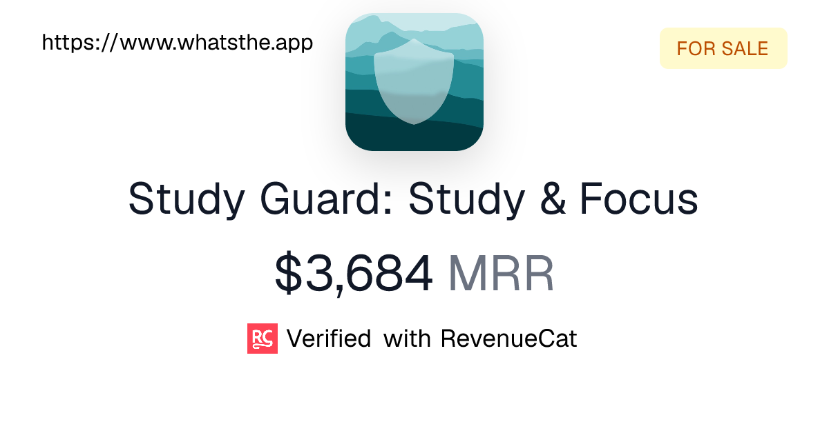 Study Guard - $3,266 MRR | whatsthe.app
